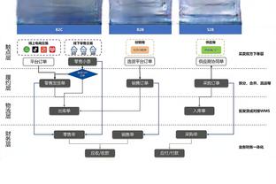 记者：除了巴萨和尤文，巴黎也有意邀请莫塔执教