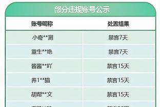 里程碑！原帅上半场砍下21分 总得分来到4151分升至山西队史第一