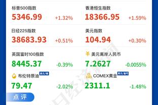 新秀首发时场均得分前4：文班、霍姆格伦前二 乔丹-霍金斯第三